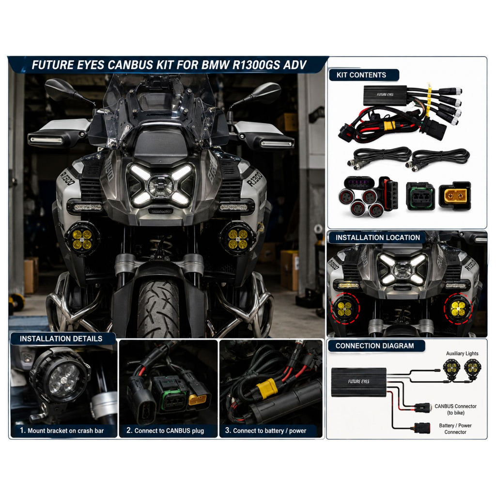 Future Eyes BMW 4-Pin CANBUS Adapter for R1200GS & R1250GS_