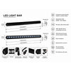 AURORA SQUARE LIGHT 30W ALO-2-P23H1 LED Light Bar - 860516